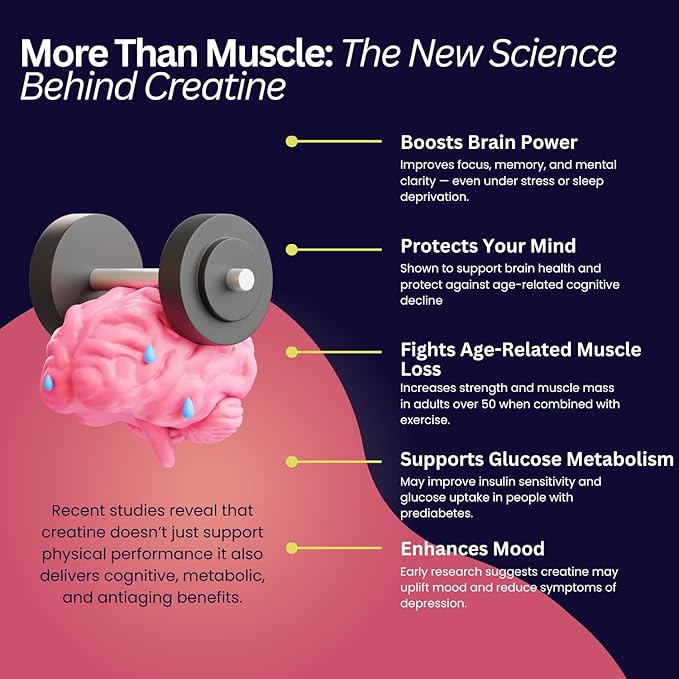 Creatine Monohydrate 5g with BCAAs –Support Muscles Cellular Energy and Cognitive Function* – Watermelon Micronized Powder – 30 Servings Keto Friendly - Gluten-Free