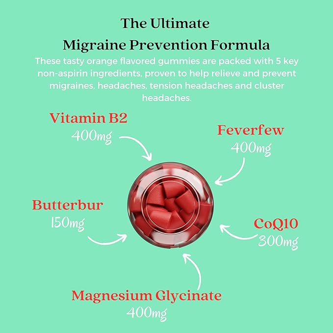 The Migraine Gummy - World's First Comfort and Support Gummy - Magnesium Glycinate Butterbur Feverfew CoQ10 Vitamin B2 400mg Riboflavin 400mg 60ct