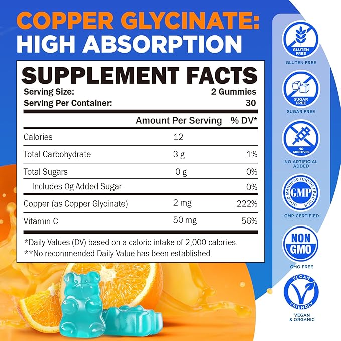 Zinc Copper Gummies Zinc Picolinate 50mg &amp Copper Glycinate 2mg High Absoprtion Form Immune Health Support