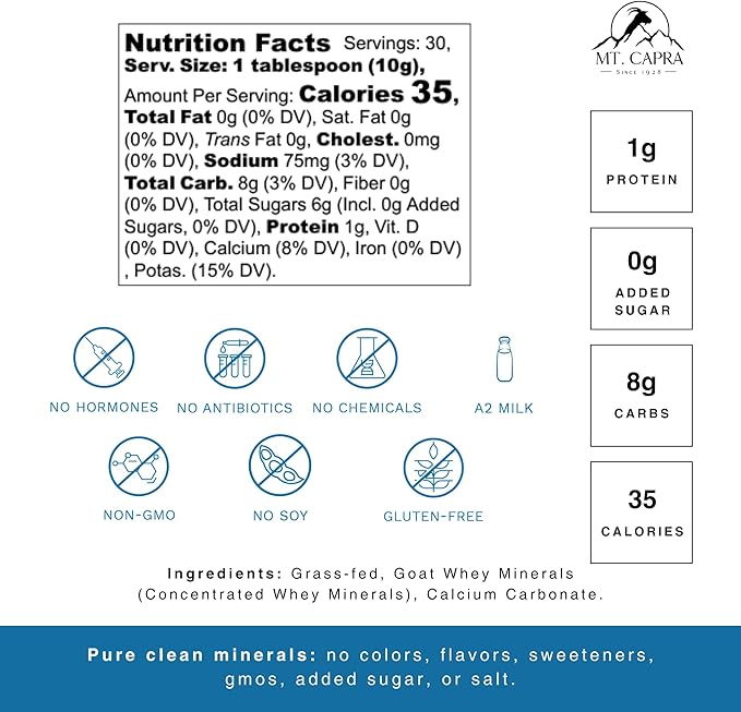 Mt. Capra Clean Whey Protein (Unsweetened) Clean Recovery and Clean Electrolytes + Trace Minerals