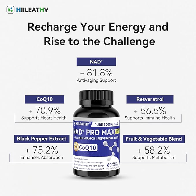 NAD+ Supplement for Men and Women with Resveratrol and CoQ10 Promotes Cell Regeneration and Anti-Aging American-Made NAD+ 60 Capsules