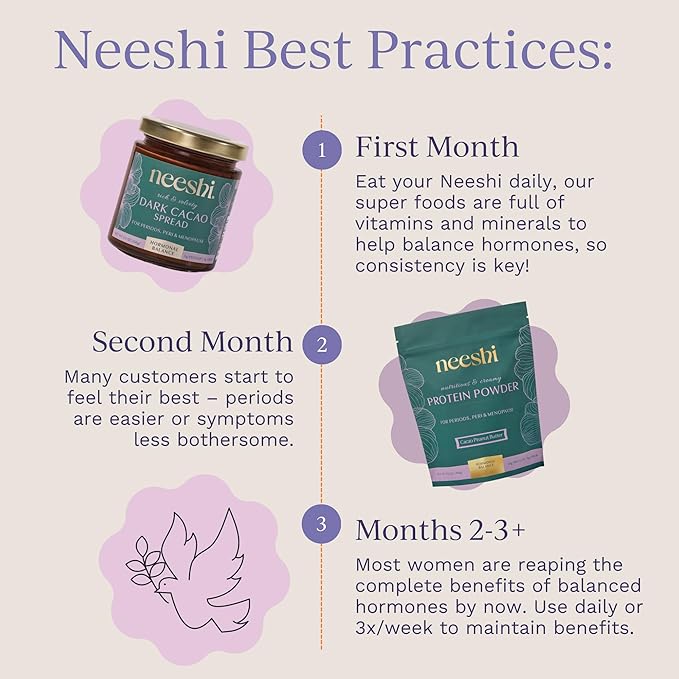 Monthly Hormone Balance Bundle – 2 Nourishing Cacao Peanut Butter Protein Powders + 2 Dark Cacao Ritual Spreads – Plant-Based Vegan Gluten-Free – PMS &amp Menopause Relief w/Superfood Nutrition