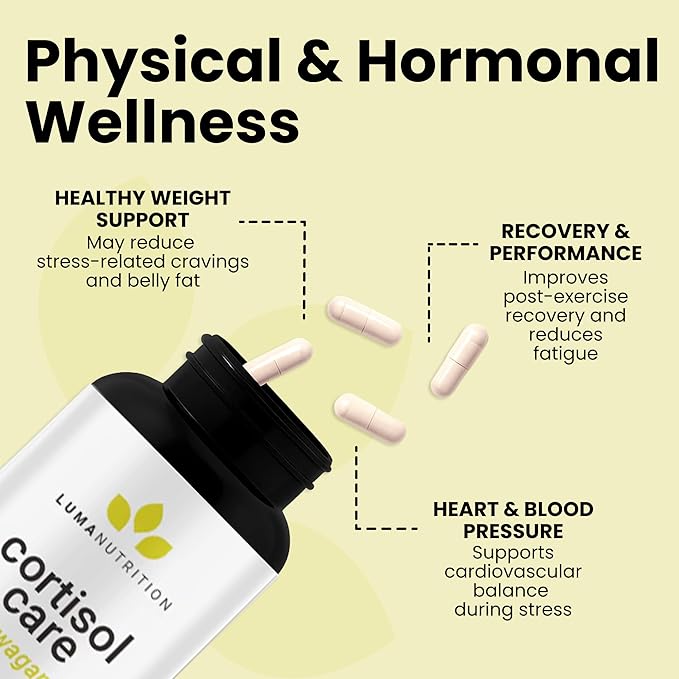 Luma Nutrition Cortisol Reducer and Manager - Ashwagandha + L-Theanine - Cortisol Supplements for Women and Men - Stress Relief Restful Sleep Detox Lower and Control - 60 Capsules