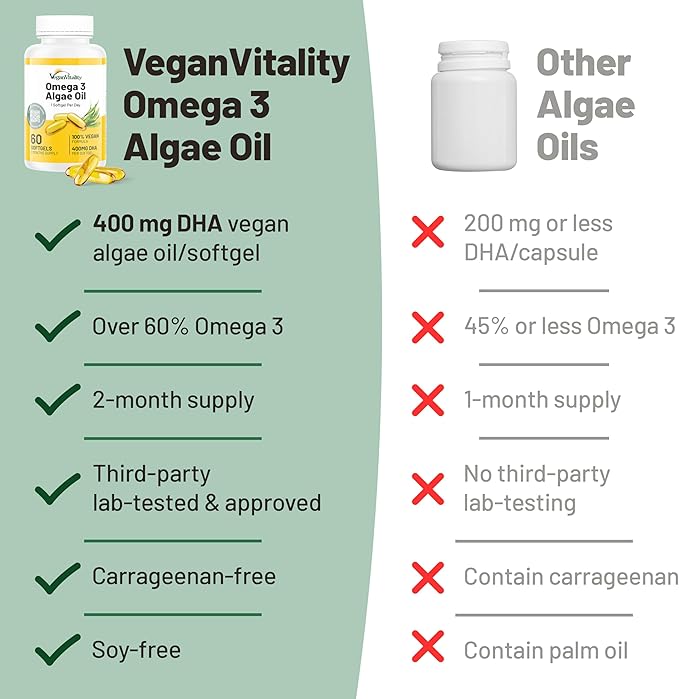 Vegan Vitality Immunity Booster Bundle 6 Months - Vegan Multivitamins and Vegan Omega 3 Algae Oil. High Strength Plant Based Formula for Immunity Energy Overall Health for Vegans and Vegetarians