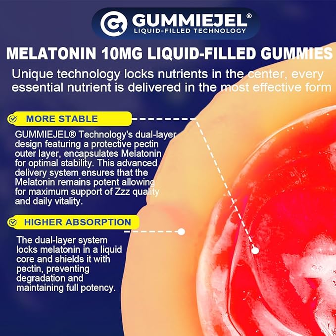 Sugar Free Melatonin Gummies 10mg 20mg Magnesium Glycinate Melatonin for Adults Ashwagandha L-Theanine B6 B12 Lemon Balm and Chamomile for Deep Relaxation Antioxidant Vegan 60 Day