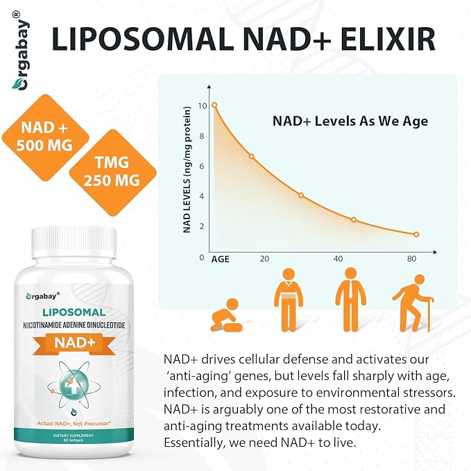 Orgabay Liposomal NAD+ Supplement 500 mg High Absorption Boost NAD+ with TMG 250 mg Actual NAD Plus More Efficient Than Nicotinamide Riboside Support Cellular Energy Healthy Aging | 120 Softgels