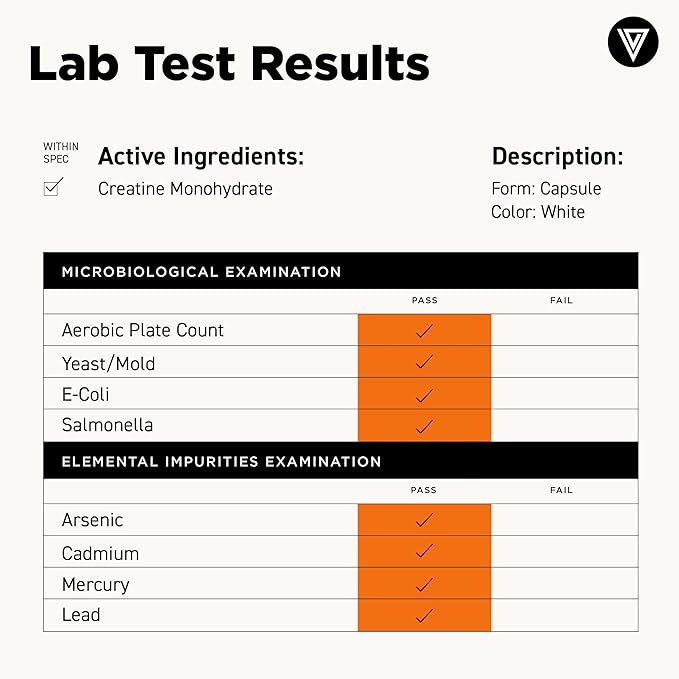 Vital Vitamins Creatine Monohydrate Pills for Women &amp Men - Micronized Creatine Capsules - Cognitive Strength Recovery Support - 3g (3000mg) per Serving - Vegan Non-GMO 120 Count