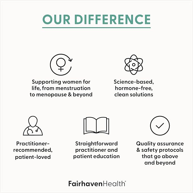 Fairhaven Health Menopause Multivitamin Essentials | Hormone Free Menopause Supplements for Women | Methylated Multivitamin for Women 50 and Over | Non-GMO | Perimenopause Supplements | 30 Capsules