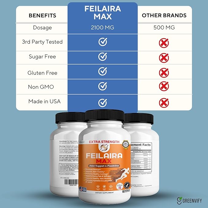 Feilaira Max Extra Strength Joint Support Supplement 1500mg Glucosamine 60 Capsules 20 Day Supply (2)