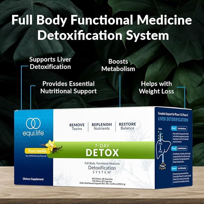 Equilife Dr. Cabral Detox 7 Day Program with Plant Based Protein Vitamins Amino Acids &amp Minerals to Support Full Body Balance Meal Replacement Powder Vegan Gluten Free Vanilla 14 Servings