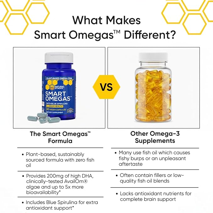 NATURAL STACKS Smart Omegas - Omega 3 Supplement w/ 200mg DHA &amp 200mg Blue Spirulina - Plant Based Algae Oil Omega 3 Supplement - Fish Oil Free Antioxidant Support - 30 Blue Spirulina Capsules
