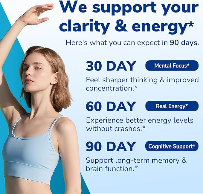 CoQ10 200mg and Choline Bitartrate Supplements