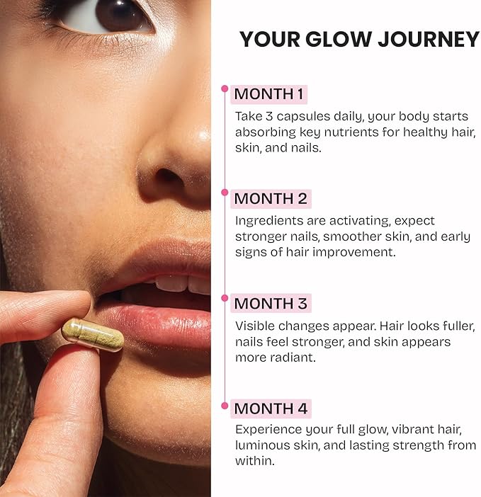 GOBIOTIX Hair Skin and Nails Vitamin Supplement - 10000mcg Biotin Pills with Hyaluronic Acid Folate Iron Magnesium and Zinc - Collagen Production Hair Growth - 60 Servings