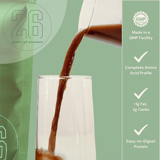 Anea Whey Protein Isolate - Mint Chocolate Chip | 26g Protein | 5.8g BCAAs | 2g Carbs| Complete Amino Acids | Gluten-Free Soy-Free | Lean Muscle &amp Recovery | Made in GMP Facility