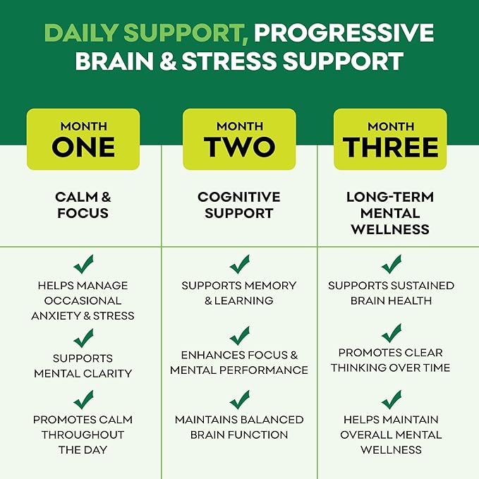Brain Health Supplement for Memory Focus &amp Calm Cognitive Support with Ashwagandha L-Theanine Alpha GPC Bacopa &amp Ginkgo Daily Brain Support 60 Capsules