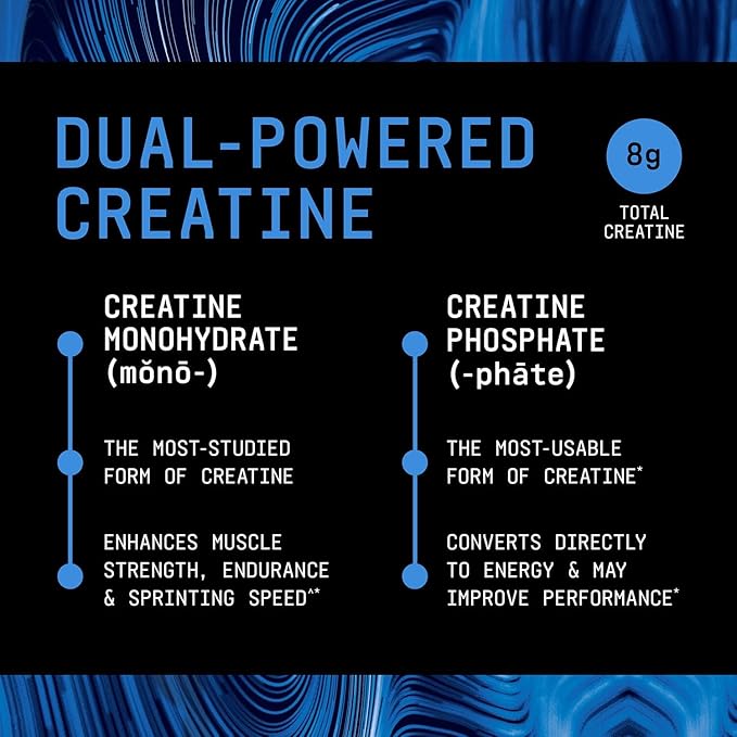 BEYOND RAW GNC Creatine Monophate - 8g Dual-Powered Creatine Powder for High-Intensity Training - AstraGin - Easy to Mix - Gluten-Free &amp Sugar-Free - Blue Raspberry - 30 Servings