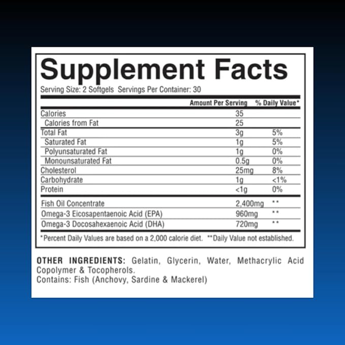Gaspari Nutrition Omega-3 High Strength Enertic Coated Fish Oil Increased Bioavailability EPA and DHA 2400mg Softgels (60 Count)