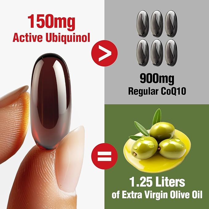 LABO Nutrition CardioREGAIN EX – Ubiquinol CoQ10 Supplement with Kaneka QH 150mg Olive Fruit Extract (25% Hydroxytyrosol) Krill Oil – Heart Cellular Energy Liposomal Absorption Non-GMO Soy-Free