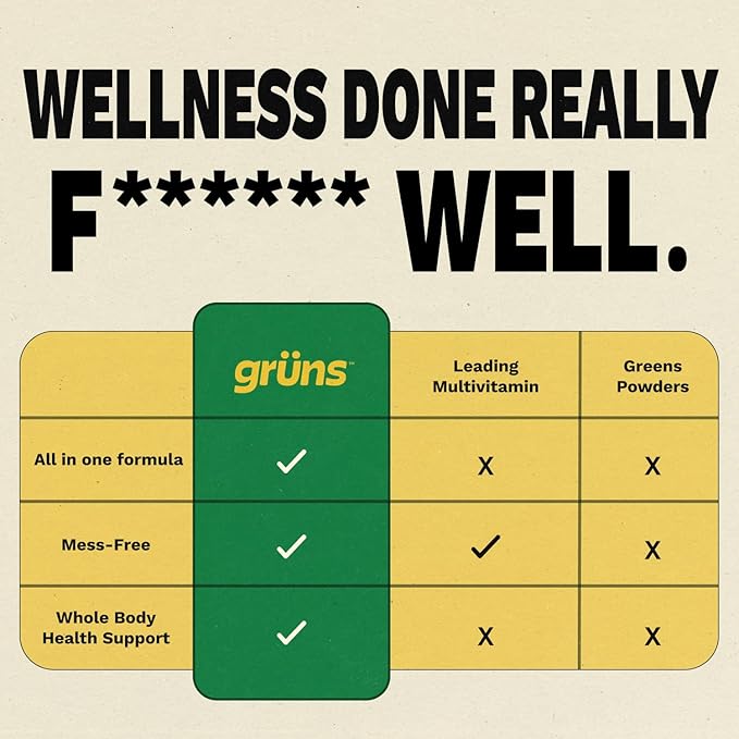 Gruns Adult Sugar-Free Super Greens Multivitamin Gummies Superfood Gummy Vitamins for Women and Men with Spirulina Chlorella Adaptogens &amp Prebiotic Fiber for Digestive Health (28 Count)