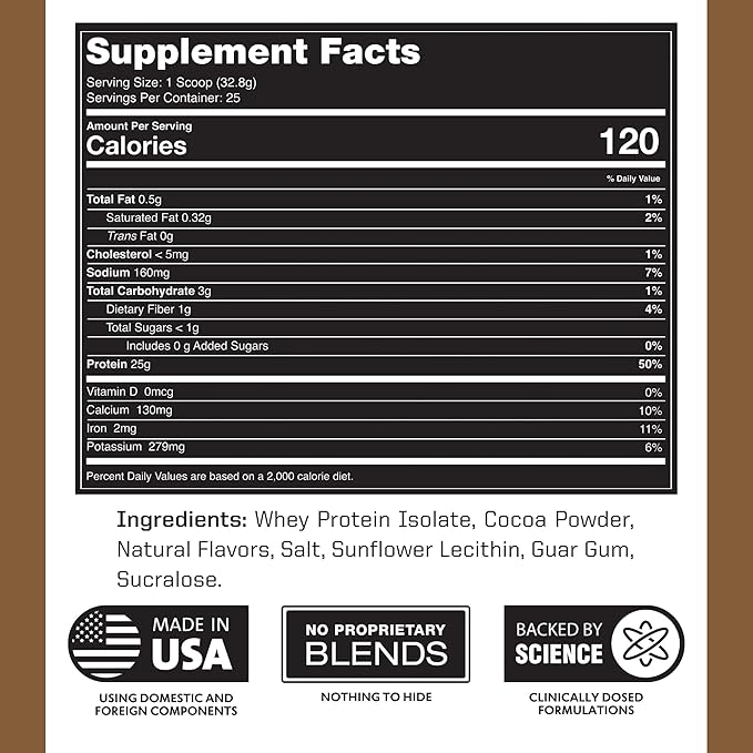 Outwork Nutrition Whey Isolate Protein Powder - Accelerates Muscle Building &amp Recovery - Low Lactose Gluten-Free - Post Workout Supplement - Enhanced Protein Synthesis 1.8lbs Chocolate