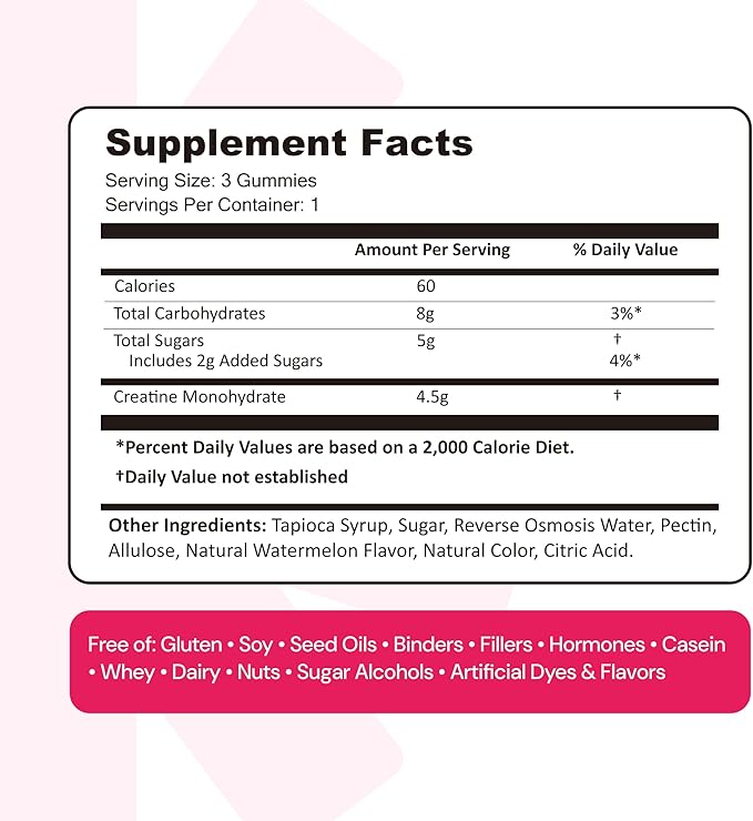 Create Creatine Monohydrate Gummies for Men &amp Women Boost Focus Strength and Endurance Anti-Melting Formula Vegan Gluten-Free Non-GMO 1.5g of Creatine per Gummy (Watermelon)