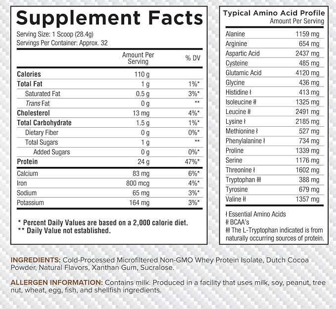 Core Nutritionals ISO 100% Micro Filtered Zero Artificial Fillers 25g Whey Protein Isolate 32 Servings (Chocolate Decadence)