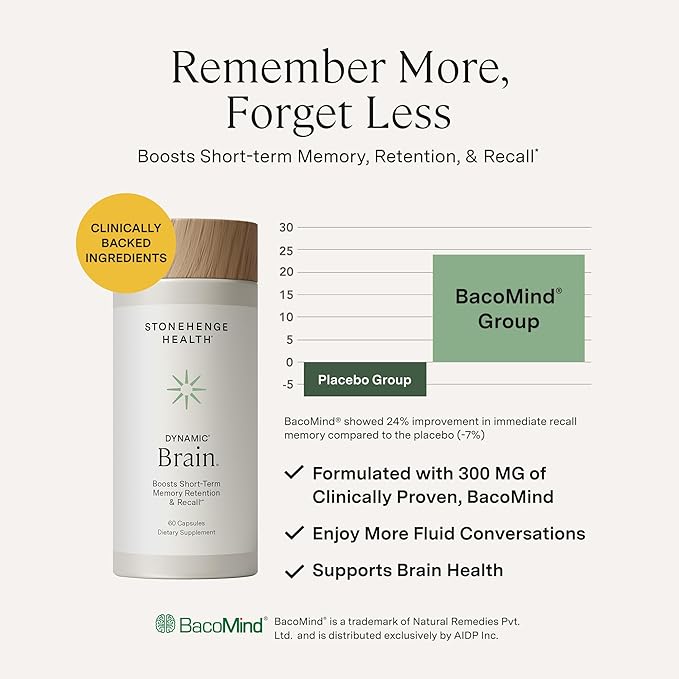 Stonehenge Health Dynamic Brain + Dynamic Turmeric Bundle Supports: Memory Acquisition Retention &amp Recall