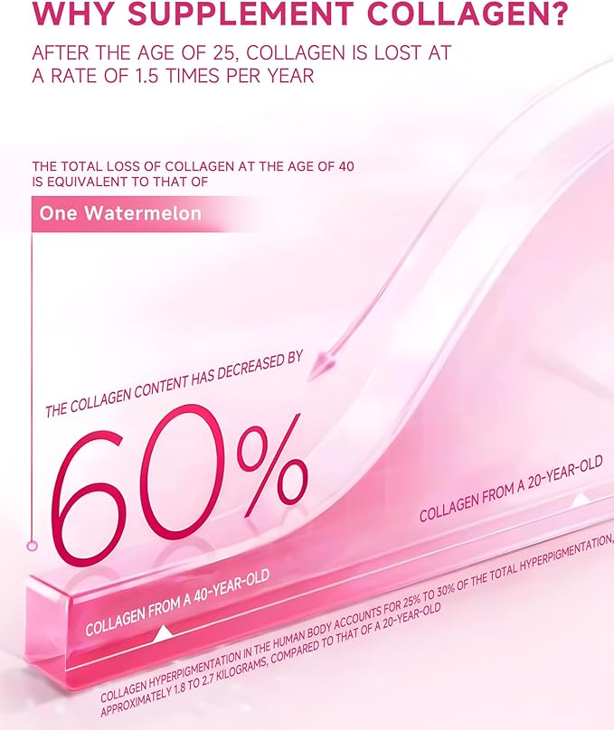 Ageless Beauty Marine Collagen Drink Liquid Collagen for women with 5000mg Franch Hydrolyzed Collagen Korean Collagen Tripeptide Skipjack Elastin Peptide Supports Skin Less Wrinkles 0 Additives