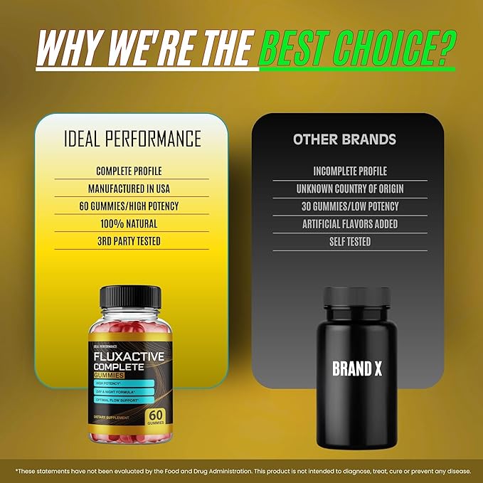 Fluxactive Complete Gummies Flux Active Complete Max Strength New Ingredients (60 Gummies)