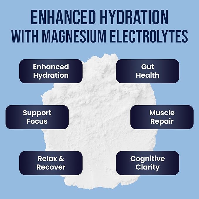 Triple Magnesium Electrolyte Powder | 250 mg High Absorption Magnesium Glycinate Malate &amp Threonate | Sodium &amp Potassium Hydration Mix with L-Glutamine | Zero Sugar | 30 Servings (Lemon)