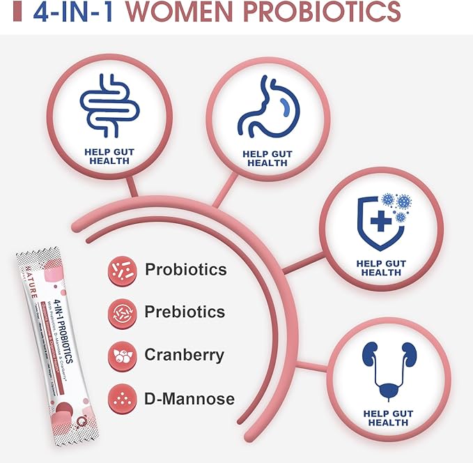 NATURE TARGET Probiotics-for-Women Prebiotics-and-Probiotics-Powder + Probiotics for Women Urinary Tract Health