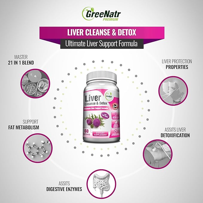 GreeNatr Liver Cleanse Detox &amp Repair Formula – Milk Thistle Berberine Ginger Beet Root Dandelion Root Artichoke Extract and Chanca Piedra for Optimal Liver Health Support (6 Bottles)