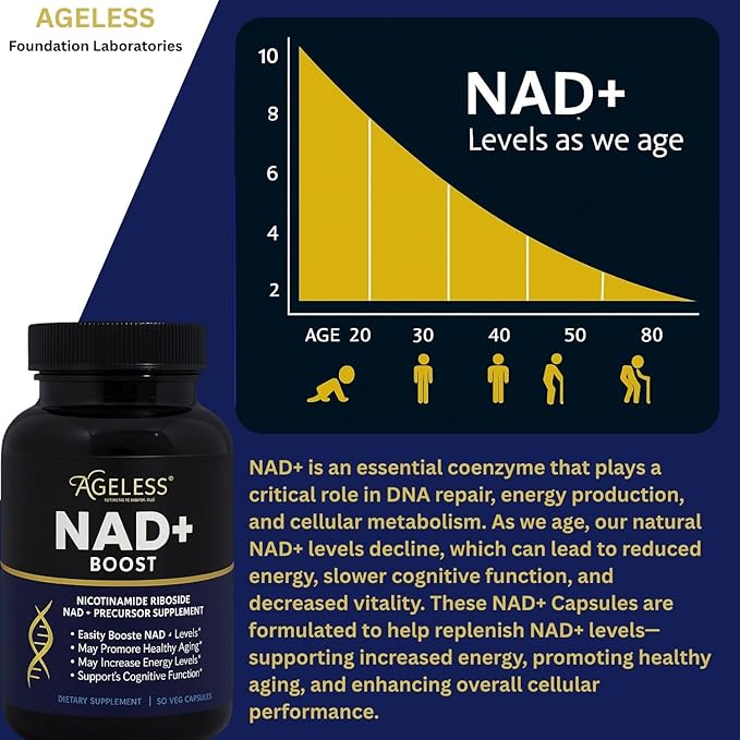 Ageless NAD+ Supplements for Women &amp Men | 300mg Nicotinamide Riboside Chloride | Dietary Supplement for Anti-Aging | Supports Energy Focus Stamina Fat Metabolism &amp Cognitive Function – 30