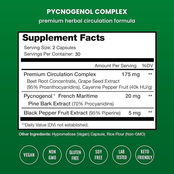 Complete Muscle &amp Circulatory Support: Creatine Gummies &amp Pycnogenol Duo