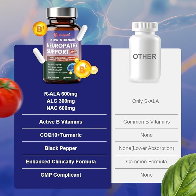 Alpha Lipoic Acid Neuropathy Supplements - with 600mg R-Alpha Lipoic Acid NAC ALC Active Vitamin B12 B1 B2 B6 Magnesium - for Nerve Heath Liver Detox Antioxidant &amp Mental Support