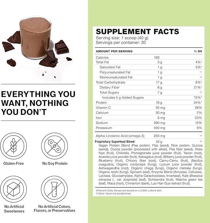 Shakeology Plant Based Protein Powder Blend – Gluten-Free Shake with Vitamins and Minerals – Helps Support Weight Loss Lean Muscle Gut Health – Chocolate 30 Servings
