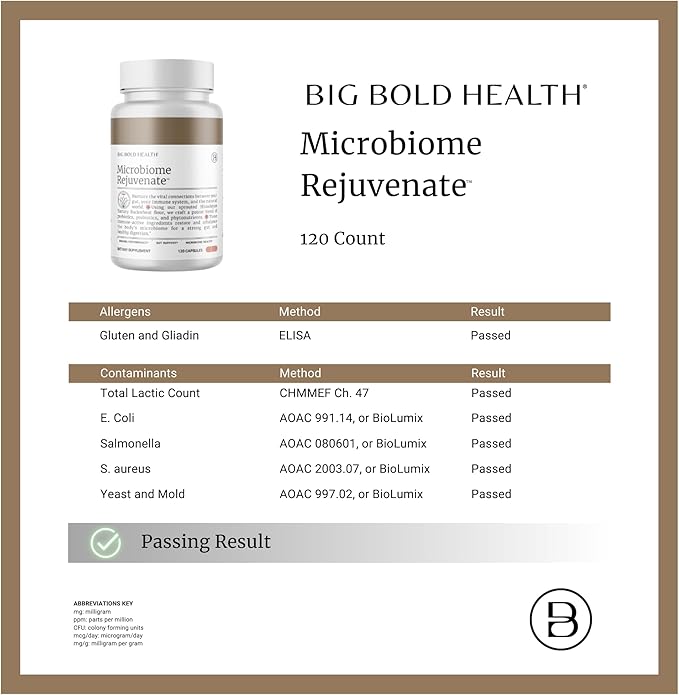 BIG BOLD HEALTH Microbiome Rejuvenate Prebiotic + Probiotic Supplement for Gut Health &amp Immune Support - with Himalayan Tartary Buckwheat - Gluten-Free (120 Count (Pack of 1))