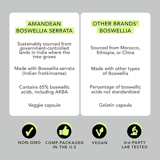 AMANDEAN Boswellia Serrata Extract. 500mg 120 Veggie Capsules. 65% Boswellic Acids with AKBA. Indian Frankincense Inflammation Supplement. Joint Health Support. (Packaging May Vary)