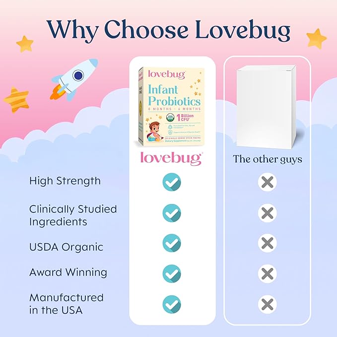LOVEBUG Infant Probiotics 0-6 Months - USDA Organic Probiotics for Babies Supports Baby Gas Colic Diarrhea and Newborn Constipation Relief Allergen &amp Sugar Free Tasteless Powder 30 Pack