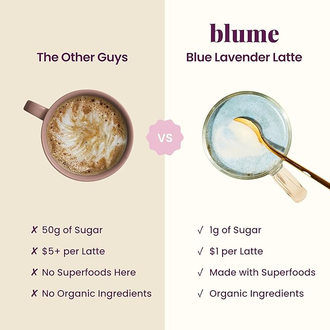 Blume Blue Lavender Superfood Latte Powder – Organic Lavender Tea Powder Blue Spirulina Blue Butterfly Pea Flower Tea Chamomile Coconut Milk - Caffeine Free Vegan 1g Sugar - 25 Servings