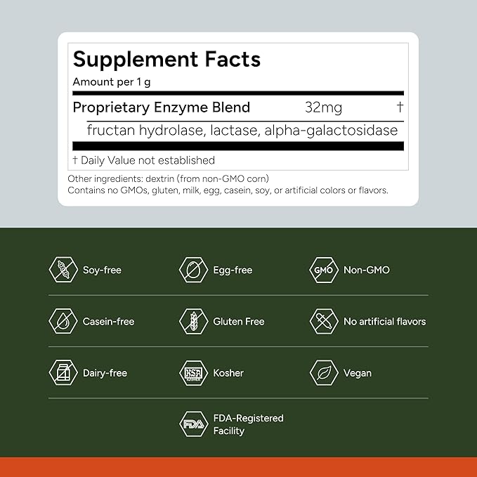 FODZYME® Home Kit Digestive Enzymes for Gut Health Relief for Bloating Gas Constipation Diarrhea Abdominal Pain Low FODMAP 60 Dose