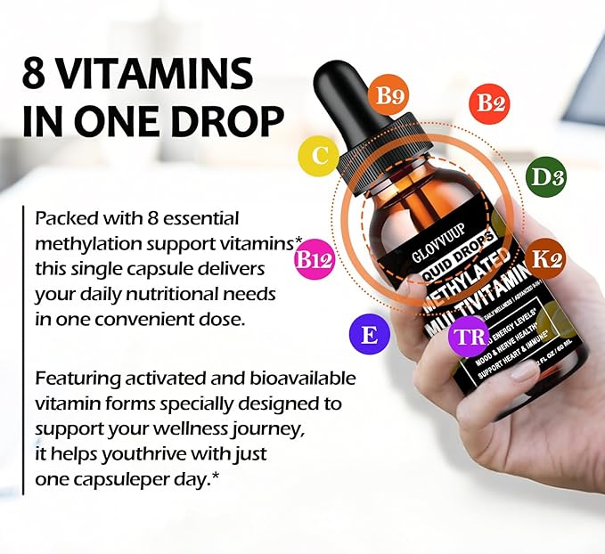 Methylated Multivitamin for Women &amp Men