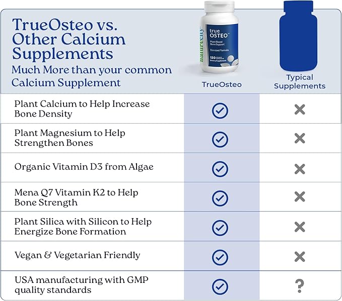 NatureCity True-Osteo Plant-Based Supplement for Bone Strength | AlgaeCal Calcium &amp Magnesium Plant-Based Vitamin D3 Vitamin K2 Silicon| Gentle on Stomach (120 Veggie Capsules) (Pack of 2)