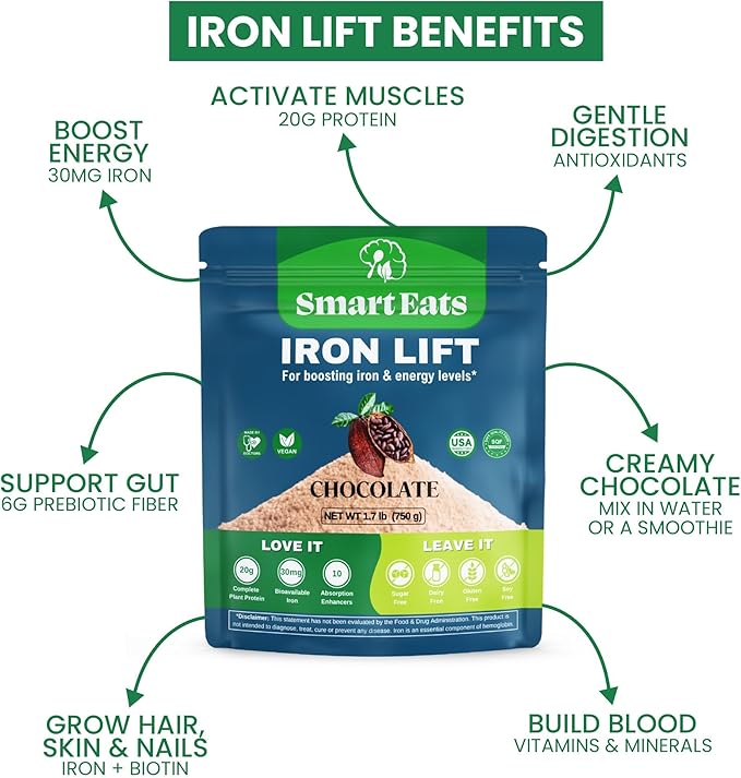 Smart Eats - Iron Powder | Highly Absorbed | Avoids Side Effects | Complete Nutrition: Protein Vitamins Fiber Antioxidants | Makes Tasty Drinks &amp Shakes | Vegan | Chocolate Flavor | 30 Scoops