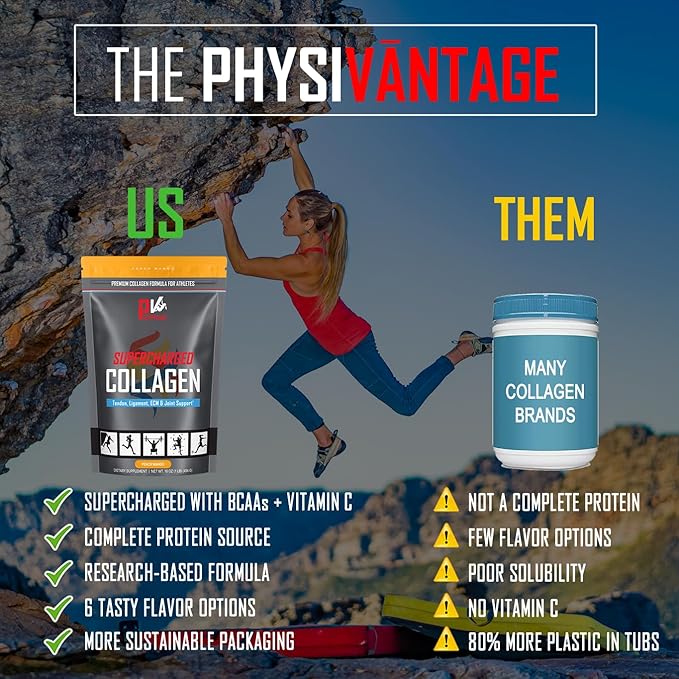 PhysiVantage Supercharged Collagen Peptides Powder - Unflavored &amp Organic Greens Powder