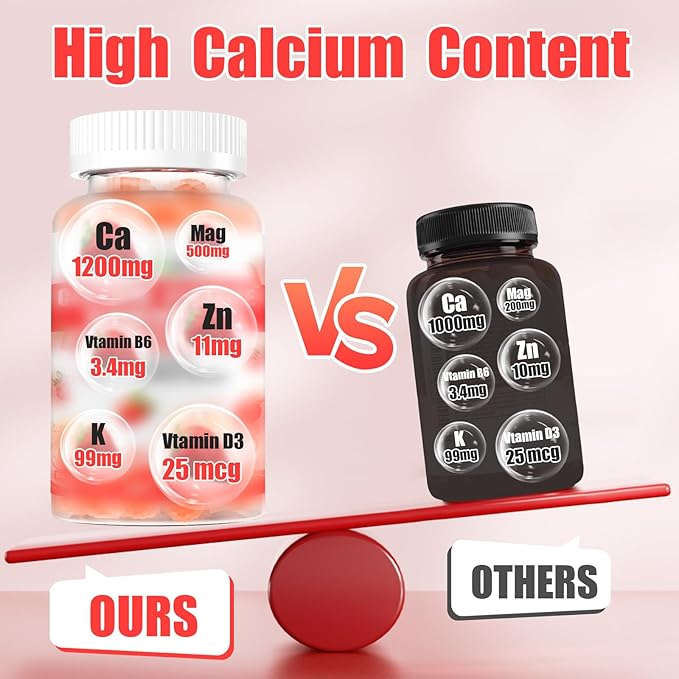 Calcium Citrate Gummies for Women Men: 1200 Calcium Magnesium Zinc with Vitamin D3 B6 Supplement for Adult - Vegan High Absorption Chewable Gummy Energy Support Sugar Free(120Count)