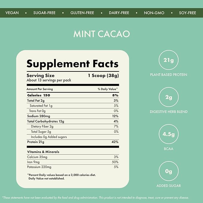cosmix No-Nonsense Plant Protein 21g Organic Brown Rice &amp Pea Isolate Plant Based Vegan Gluten/Dairy Free Sugar Free Mint Cacao 1.1lb (1pk 13 Servings)