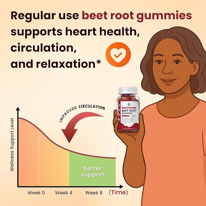 2 Pack Beet Root Gummies – Blood Pressure Support &amp Mood Support Super Nitric Oxide Beets Supplement with Grape Seed L-Theanine &amp Vitamin C Sugar-Free Vegan 30:1 Beet Root Extract 120 Che