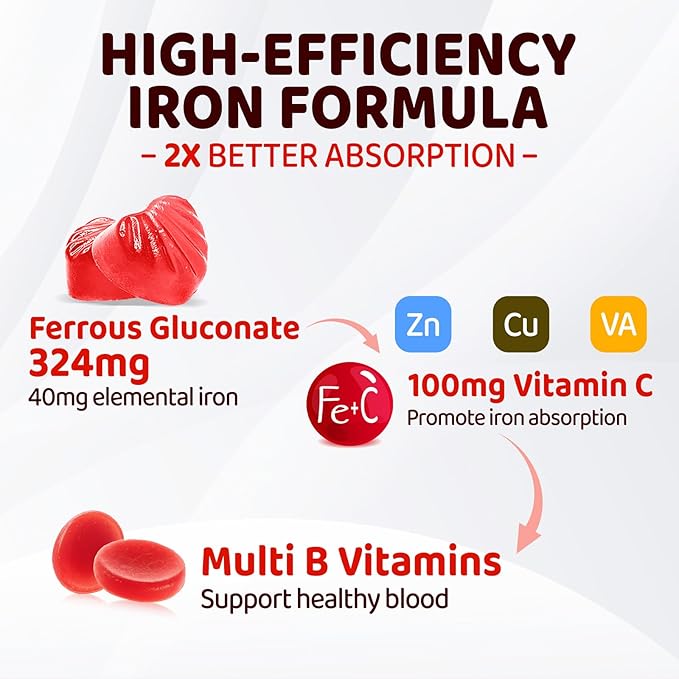 Iron Gummies for Women Teen Girls Ferrous Gluconate 324 mg with Vitamin C Iron Supplement Plus Vitamin A B Folate Copper Zinc Energy &amp Blood Support Immune Health Sugar Free 60 Gummies