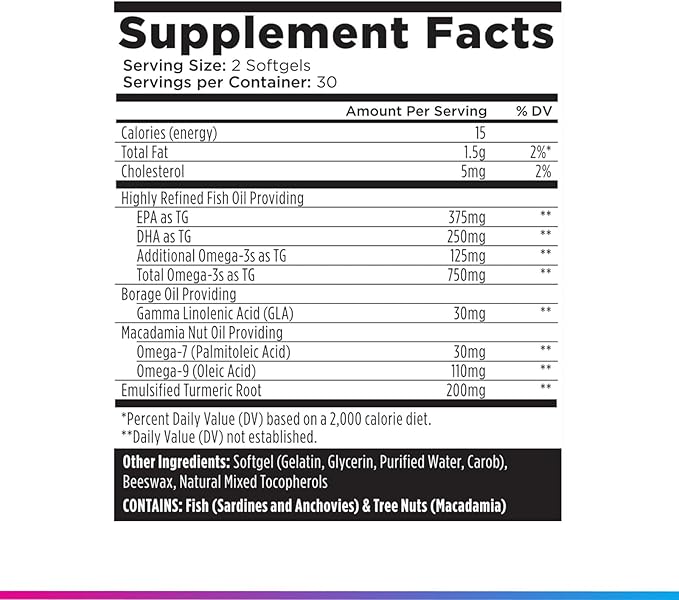 Livingood Daily Omega 3 6 9 Plus Turmeric Curcumin Supplement 60 Softgels - Fish Oil Omega 3 Supplements (EPA &amp DHA) for Men and Women - Brain Joint Heart Health and Metabolism - Made in USA